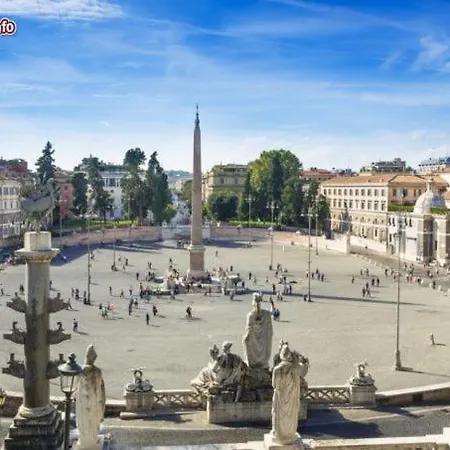 Bed and breakfast Vatican